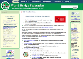 世界橋牌聯合會