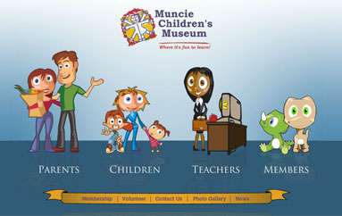 曼西儿童博物馆