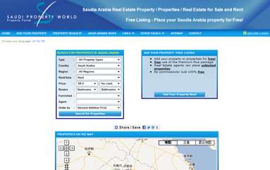 Saudia Arabia Property World