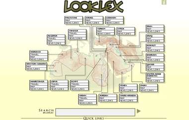 LookLex