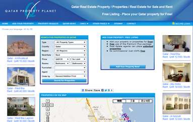 Qatar Property Planet